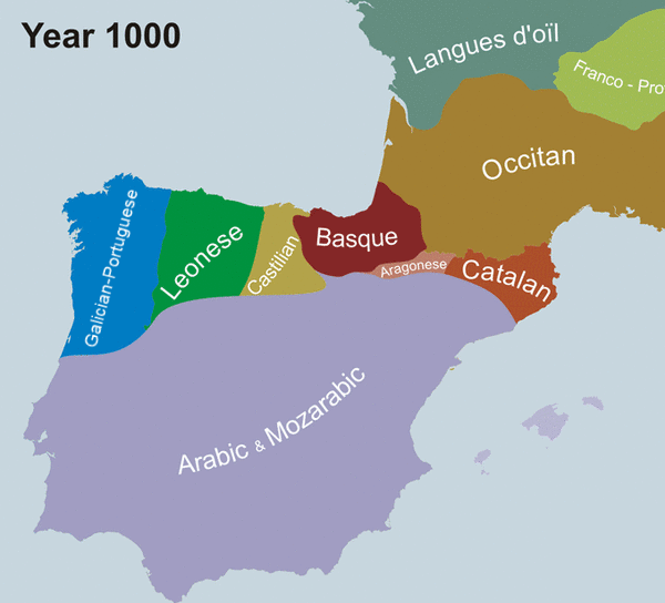 Spain languages